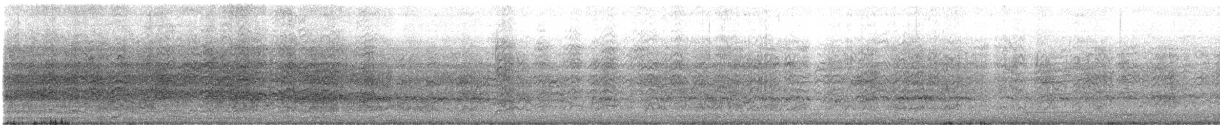 Mitred Parakeet - ML647160536