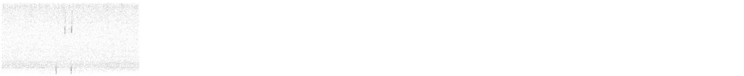 Dark-eyed Junco - ML647179334