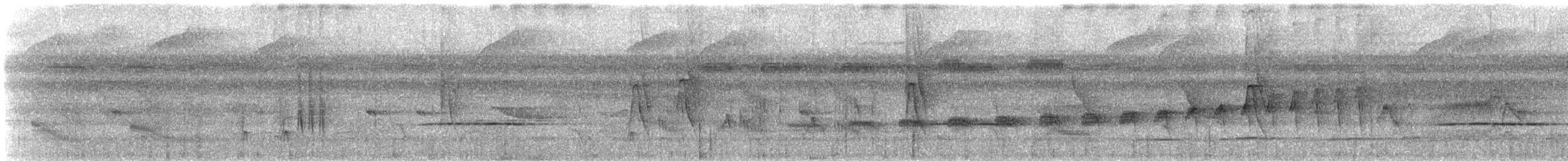 Dusky-throated Antshrike - ML647192672