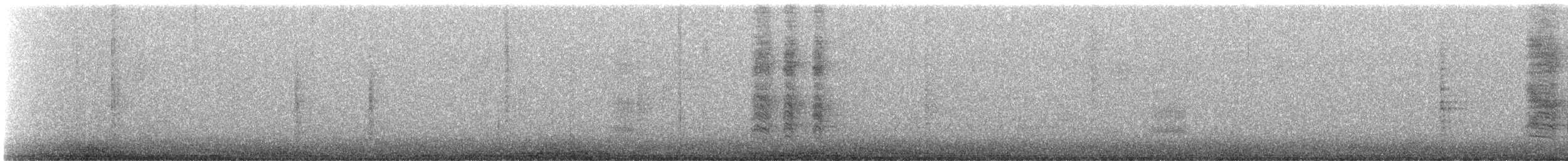 Geai vert - ML647202916