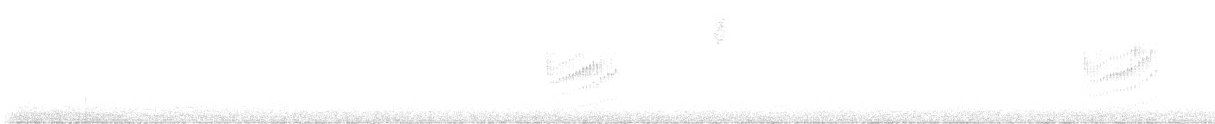 Rufous-breasted Wren - ML647209622