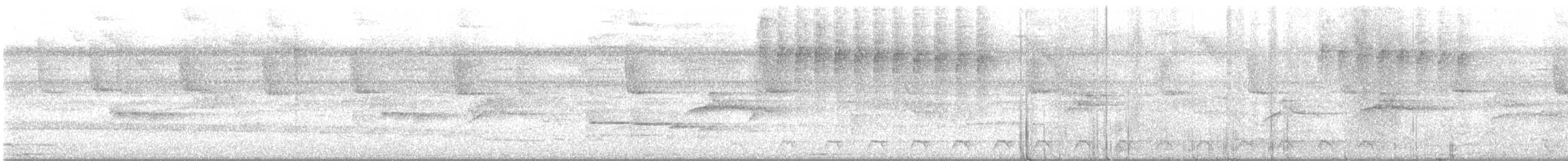 Gartered Violaceous Trogon - ML647212094