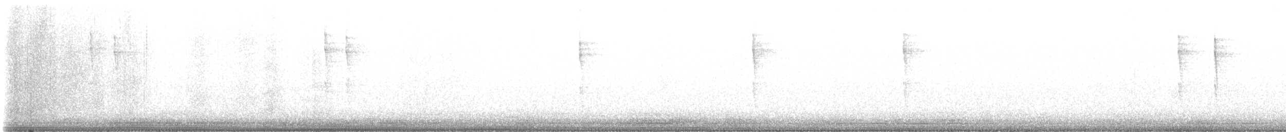 Pacific Wren - ML647212098