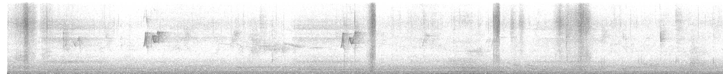 Hume's Warbler - ML647214493