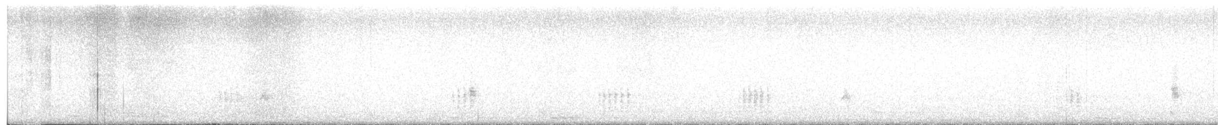 Taiwan Barbet - ML647214795