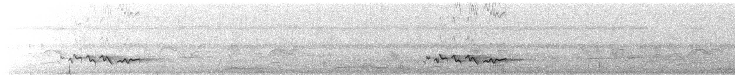 Rufous-browed Peppershrike - ML647226056