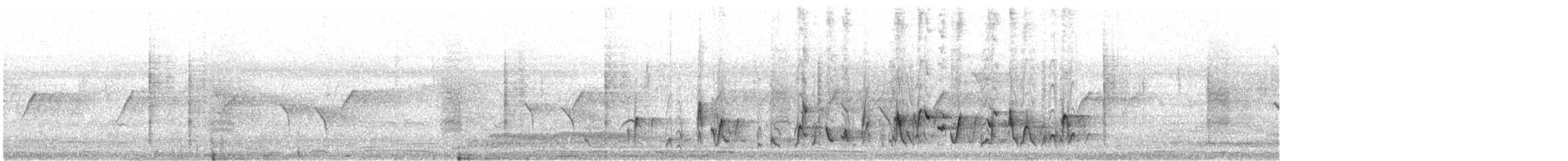 Yellow-throated Bulbul - ML647230006