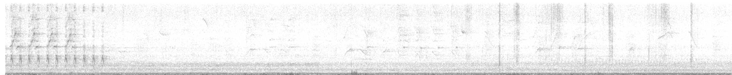 Ringed Kingfisher - ML647253914