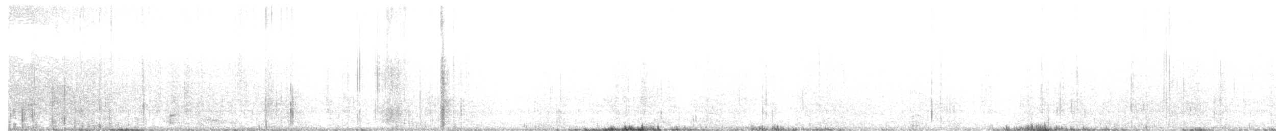 Common Poorwill - ML647269211