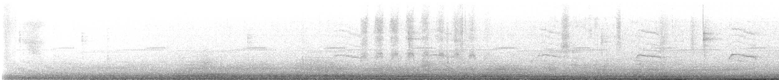 Red-masked Parakeet - ML647270399