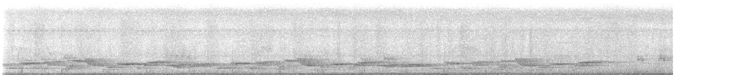 Straw-headed Bulbul - ML647278221