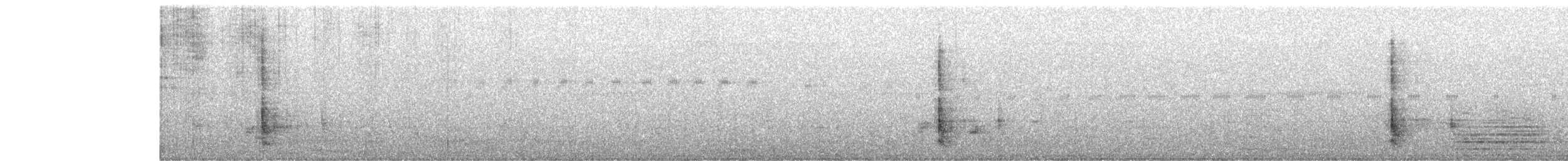 Indian Roller - ML647282228