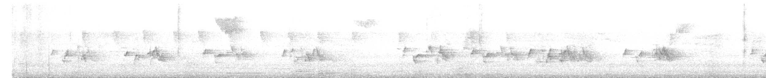 Orange-headed Thrush - ML647282550