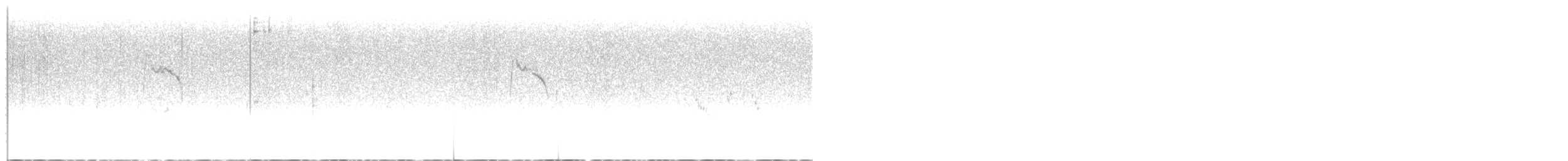 Щеврик червоногрудий - ML647288465