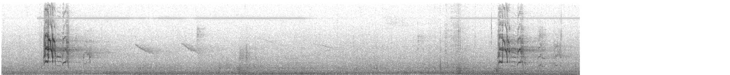 Orange-fronted Parakeet - ML647309929