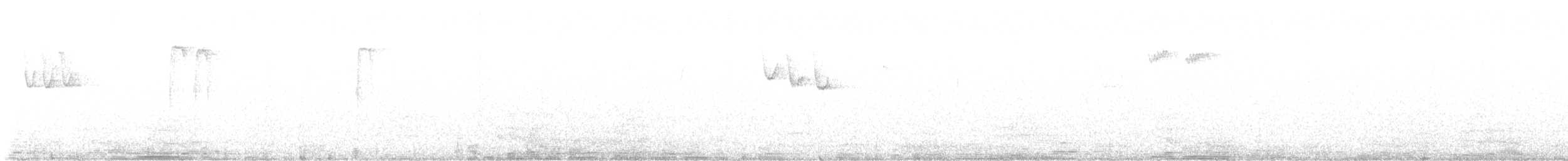 Goldcrest - ML647354399