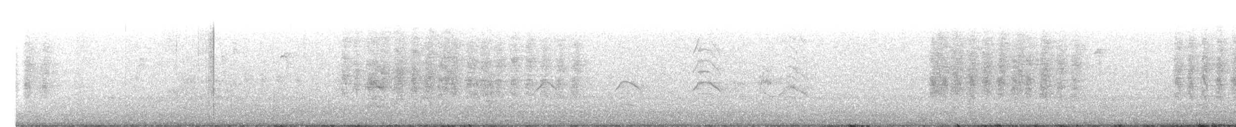 Orange-chinned Parakeet - ML647379648