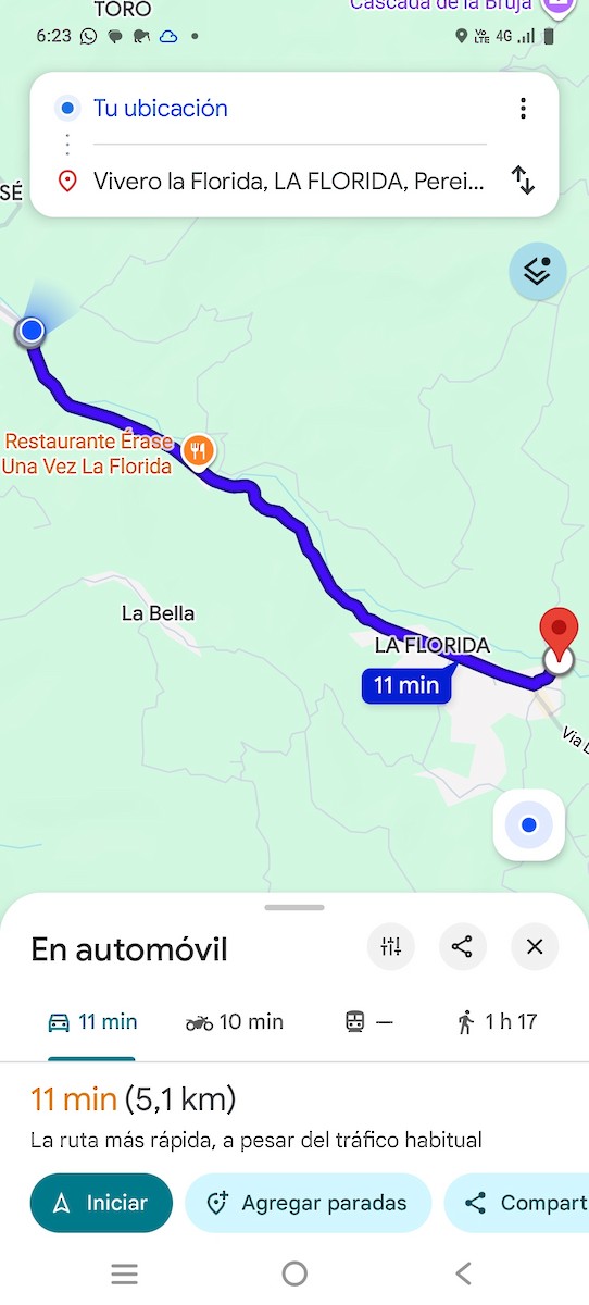 Torrent Duck - ML647381473