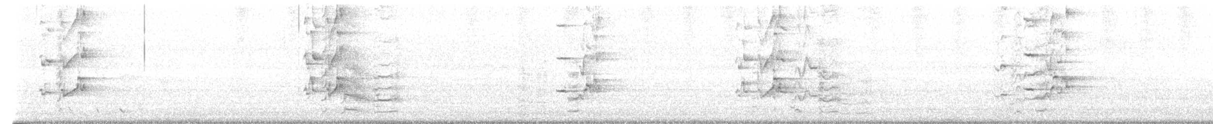 Red-collared Lorikeet - ML647386201