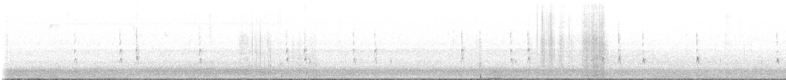 Winter Wren - ML647432652