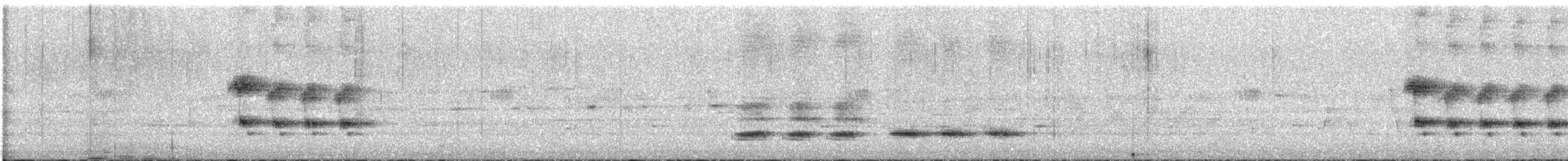 Green Jay - ML647470446