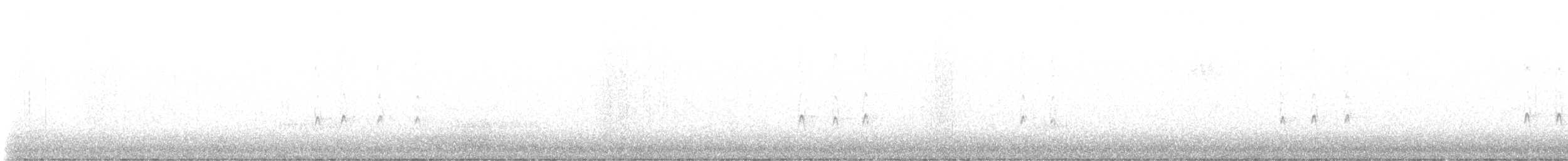 Winter Wren - ML647487299