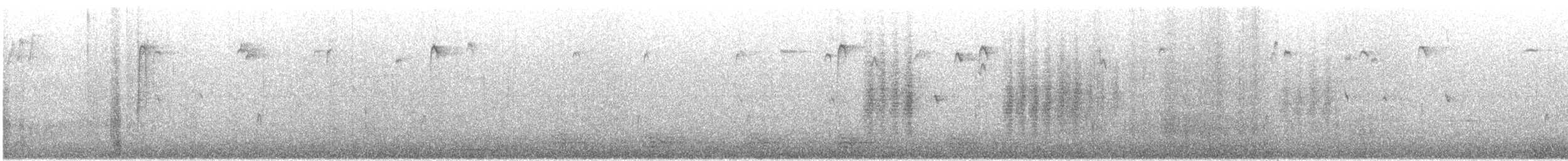 Asian Tit - ML647490403