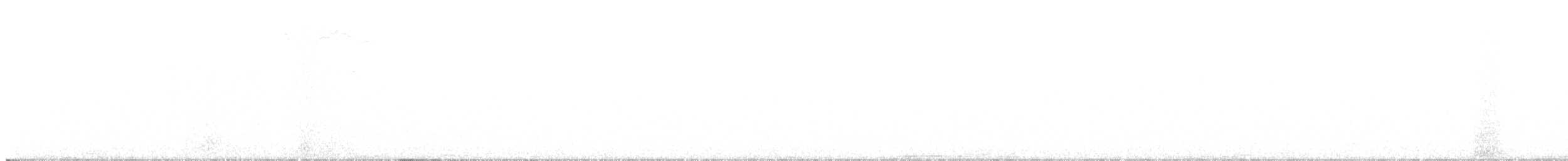 Great Horned Owl - ML647539013