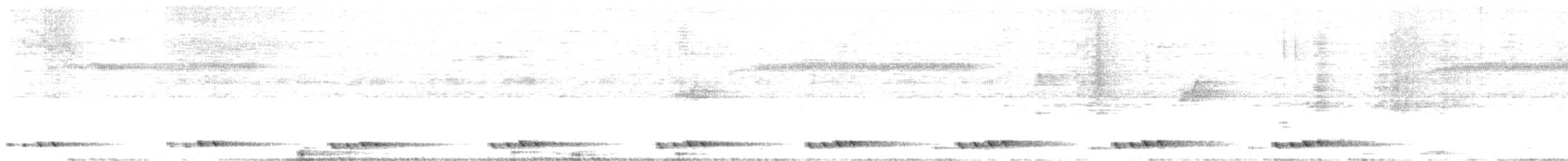 Indochinese Barbet - ML647550076