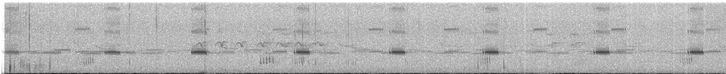 Band-winged Nightjar - ML647582125