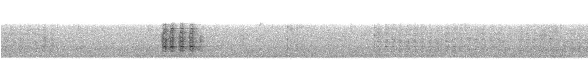 Green Jay - ML647582309