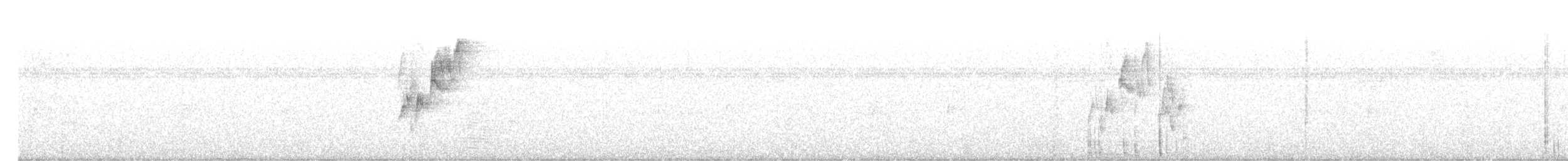 キノドスミレフウキンチョウ - ML647593252