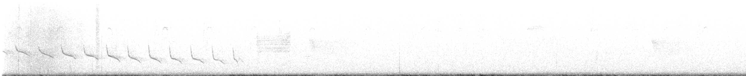 ムナジロミソサザイ - ML647593980