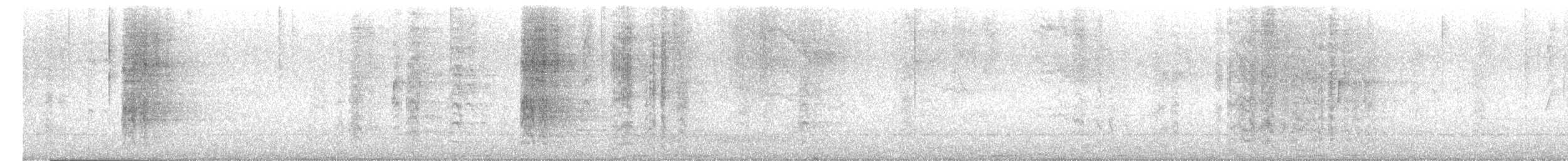 Brown-throated Parakeet - ML647597508