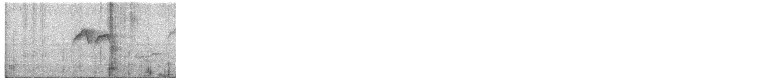 灰喉山椒鳥 - ML647602050