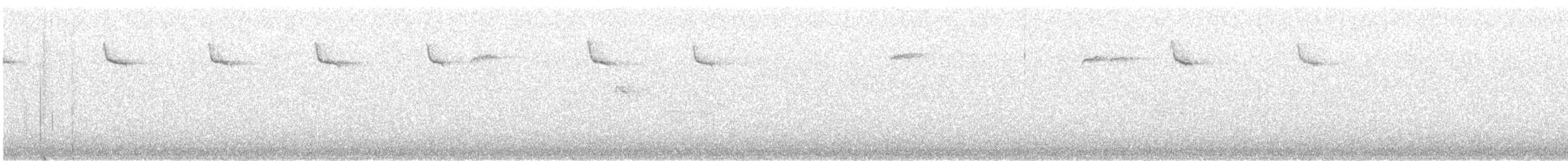 Goldcrest - ML647617593