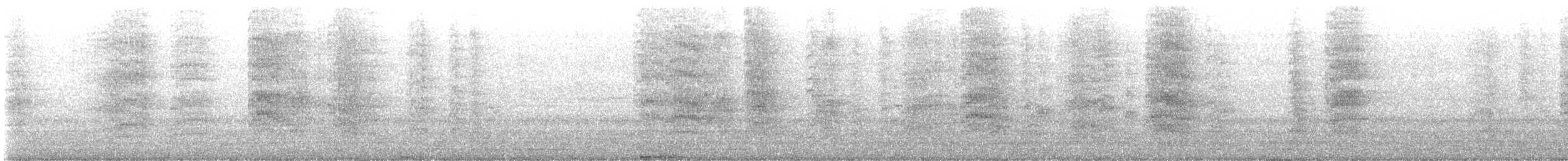 Monk Parakeet - ML647679883