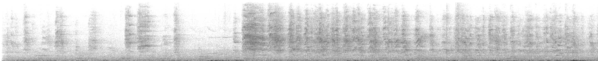 Monk Parakeet - ML647679884