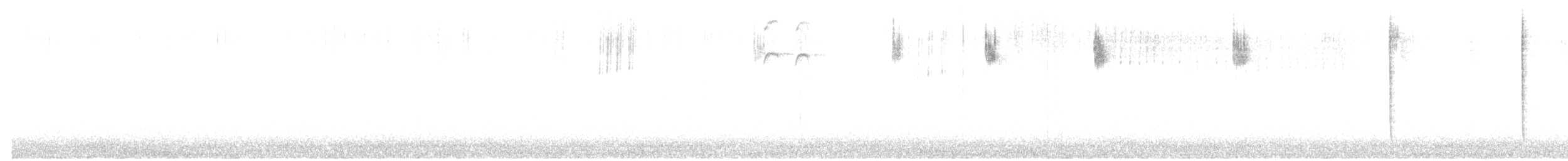 Dark-eyed Junco - ML647722603