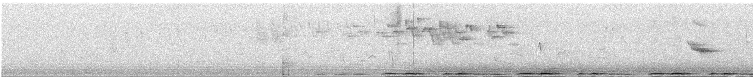 Red-eyed Dove - ML647746964