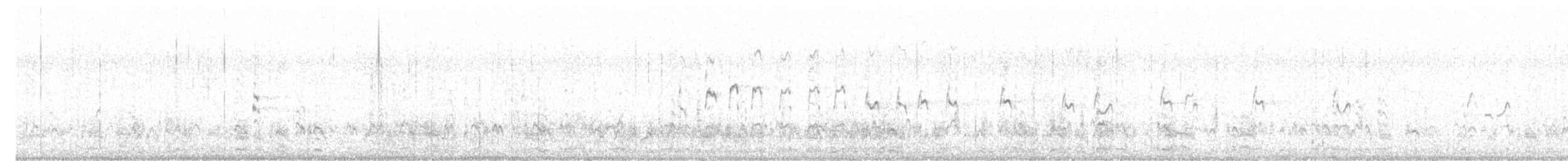 Chestnut-bellied Sandgrouse - ML647747074