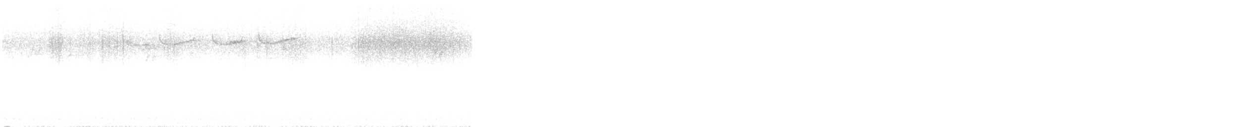 Golden-crowned Kinglet - ML647762212