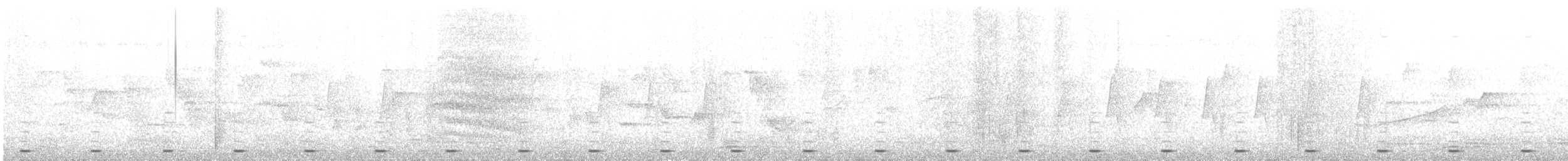 barbet zvučnohlasý (ssp. indicus/delicus) - ML647790426