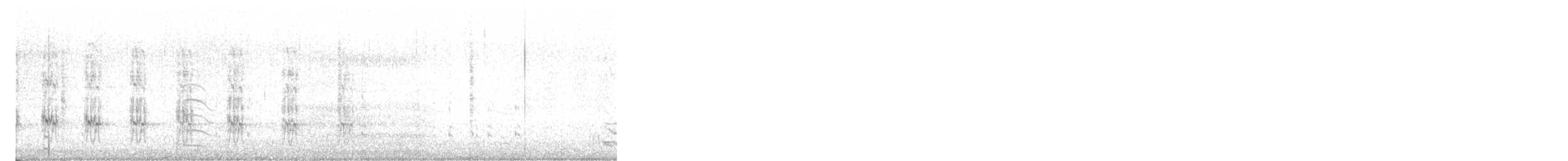 White-throated Kingfisher - ML647817184