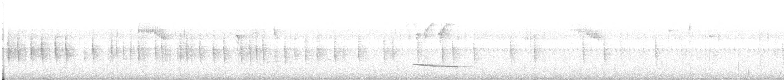 Mountain Wren - ML647822532