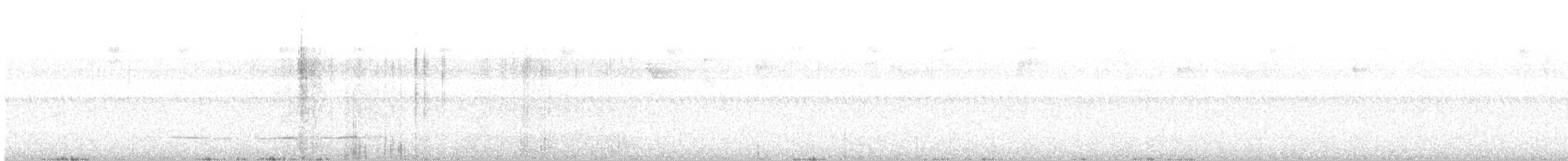 Rufous-faced Antpitta - ML647822714