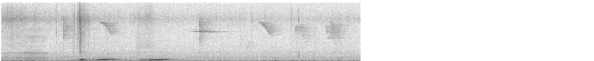 Malabar Imperial-Pigeon - ML647837300