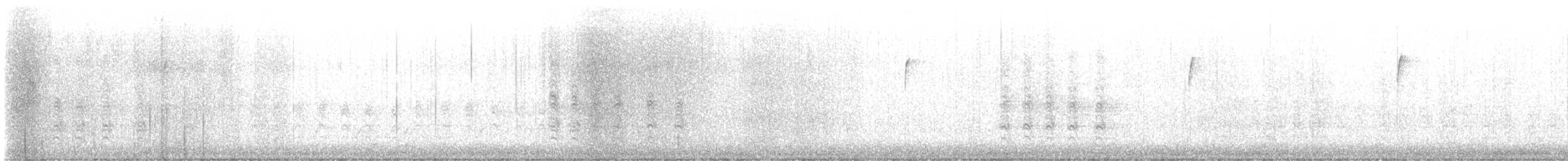 Green Jay - ML647841468