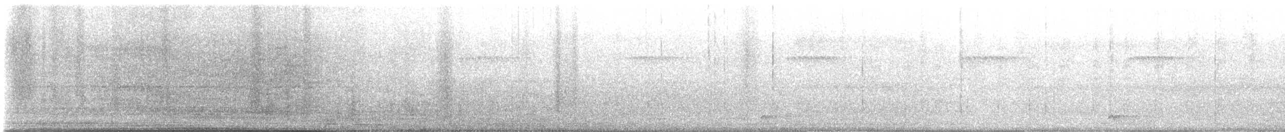 Jerdon's Nightjar - ML647902211