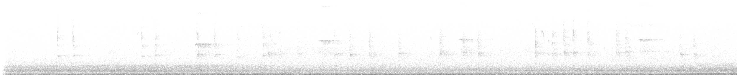 Winter Wren - ML648208259